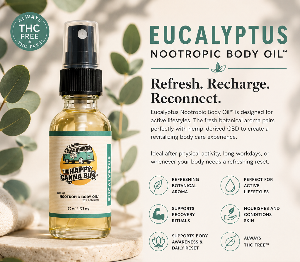 Nootropic Body Oil ™ Travel Eucalyptus Scent
